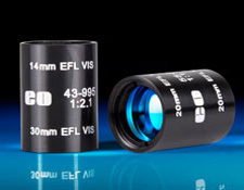 TECHSPEC® Mounted Achromatic Lens Pairs