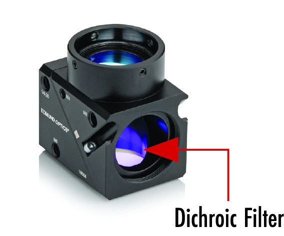 The dichroic filter should be visible through the side opposite of the emission filter once fully assembled.