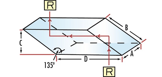 Prism Tunnel Diagrams